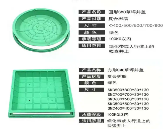 临淄树脂复合种植井盖展示